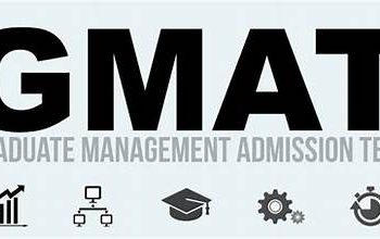 জিম্যাট নিয়ে জানা অজানা