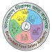 ৪পদে ১২জনকে নিয়োগ দিবে বাংলাদেশ নিরাপদ খাদ্য কর্তৃপক্ষ