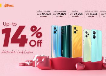 ‘সারপ্রাইজ ইওর লাভ’ ক্যাম্পেইনে রিয়েলমি’তে থাকছে দুর্দান্ত অফার