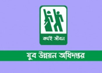 ৯ ক্যাটাগরির পদে ১২০ জনকে নিয়োগ দেবে যুব উন্নয়ন অধিদপ্তর