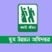 ৯ ক্যাটাগরির পদে ১২০ জনকে নিয়োগ দেবে যুব উন্নয়ন অধিদপ্তর