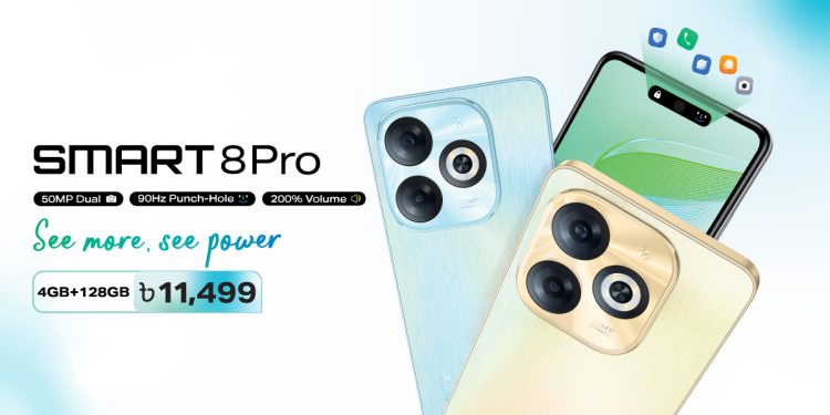 সারা দেশে পাওয়া যাচ্ছে ইনফিনিক্সের বাজেট ফোন স্মার্ট ৮ প্রো