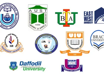 পিএইচডি চালু হচ্ছে বেসরকারি বিশ্ববিদ্যালয়ে !