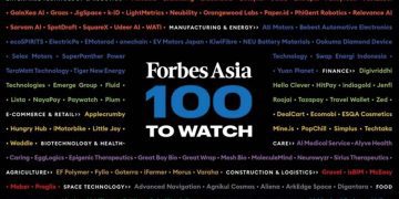 এশিয়ার ফোর্বসের সেরা ১০০ স্টার্টআপ তালিকায় বাংলাদেশের ২টি