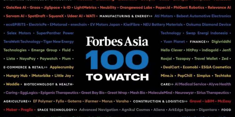 এশিয়ার ফোর্বসের সেরা ১০০ স্টার্টআপ তালিকায় বাংলাদেশের ২টি