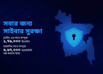 হ্যাকিং ও হয়রানির সঙ্গে সম্পৃক্ত ১ লাখ ৭৯ হাজার ডিভাইস শনাক্ত করেছে ইমো
