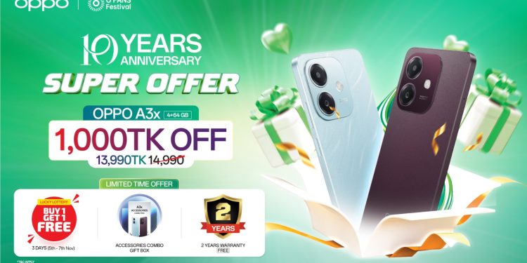 অপো’র ১০ বছর পূর্তি’তে এ৩এক্স হ্যান্ডসেটের উপর মূল্যছাড় ও বাই ওয়ান গেট ওয়ান অফার