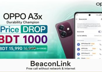 দাম কমলো বিকনলিংক ফিচারযুক্ত অপো ফোনের