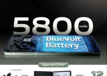 ব্লুভোল্ট ব্যাটারিতে ভিভো এক্স২০০, থামবে না পারফরম্যান্স