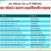 ১৩টি পাবলিক বিশ্ববিদ্যালয়ের নাম পরিবর্তন করে গেজেট জারি