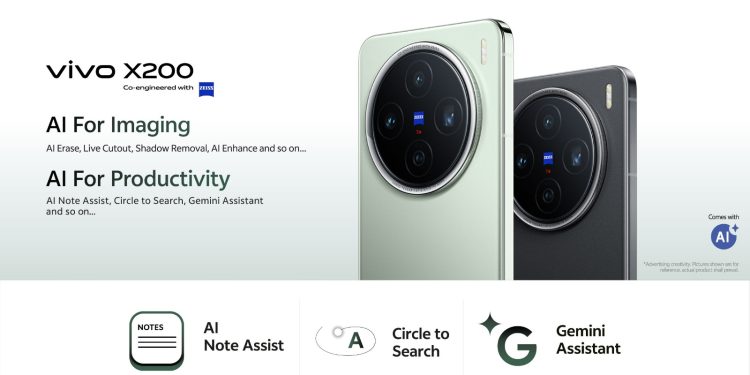 এআই ফিচারে এক ধাপ এগিয়ে ভিভো এক্স২০০