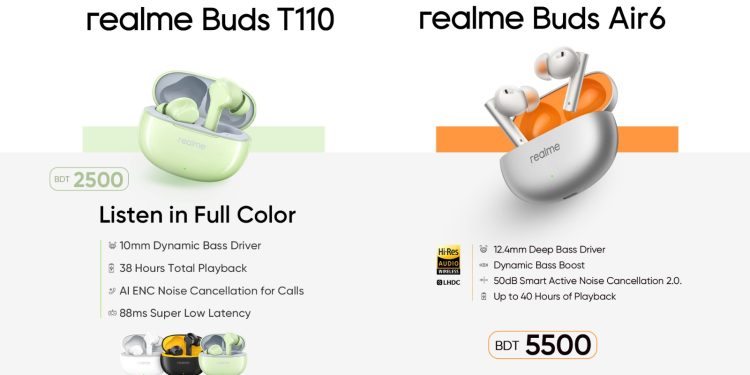 বাংলাদেশের বাজারে বাডস টি১১০ ও বাডস এয়ার ৬ আনল রিয়েলমি