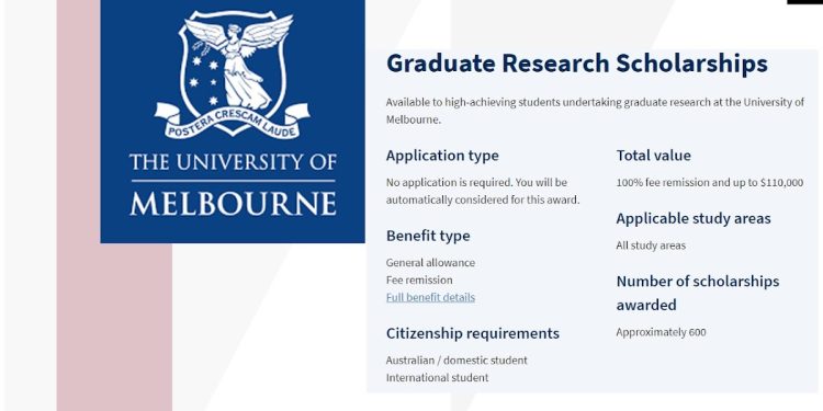অস্ট্রেলিয়ার মেলবোর্ন বিশ্ববিদ্যালয়: ৬০০ গ্র্যাজুয়েট রিসার্চ বৃত্তির আবেদন প্রক্রিয়া শুরু