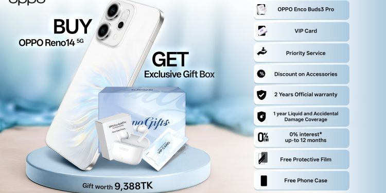 বাংলাদেশে রেনো১৪ ফাইভজিতে ১০০% উইন গিফটস অফার নিয়ে এলো অপো