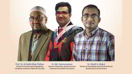 বিশ্বসেরা ২% বিজ্ঞানীর তালিকায় ইউআইইউর ৩ শিক্ষক