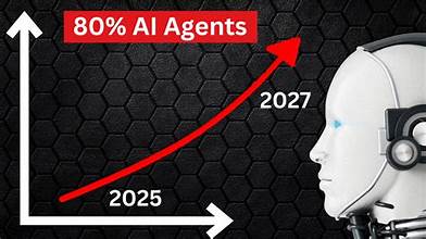 Smart Bangladesh Needs Smart Rules for AI.