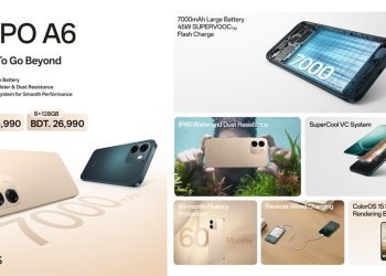 শক্তি, সক্ষমতা ও পারফরম্যান্সে প্রতিদিন এগিয়ে রাখতে উন্মোচিত হয়েছে অপো এ৬